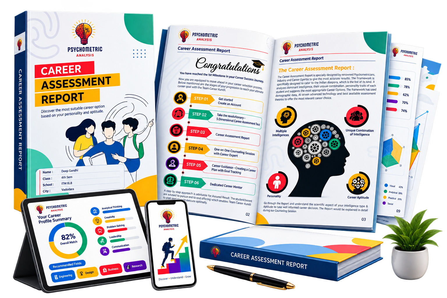 Career Assessment Report Booklet and Tablet Overview